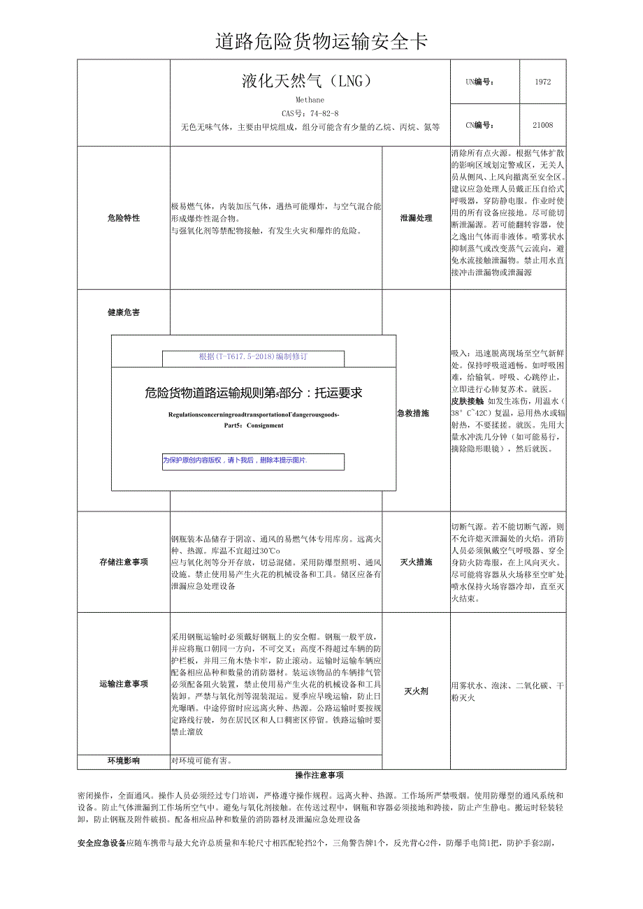 2025版《LNG液化天然气道路危险货物运输安全卡》根据道路运输规则第五部分编制.docx_第1页