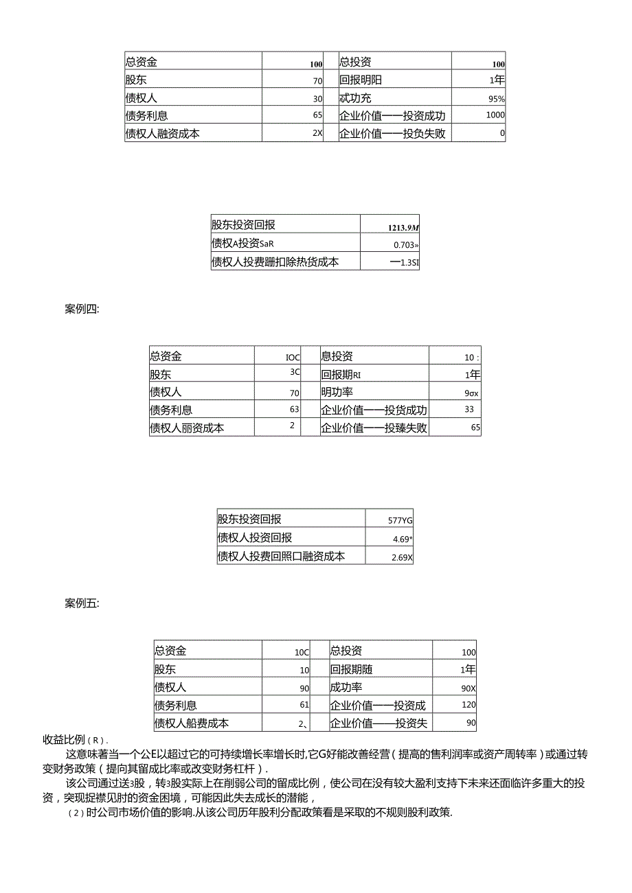 财务案例分析(花了18个财富值下载的方便大家)(1).docx_第2页