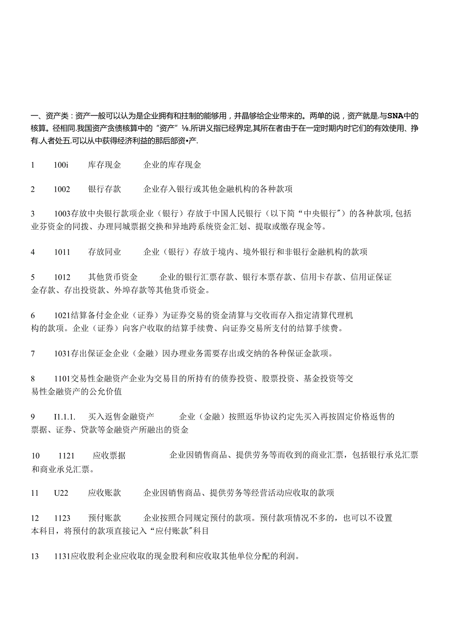 财务报表的基础知识.docx_第1页