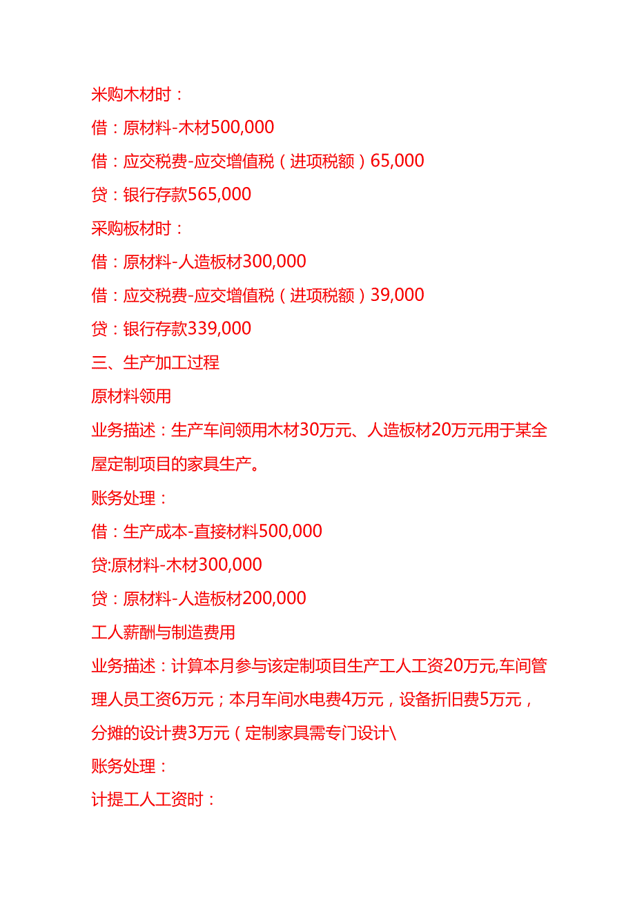 做账实操全屋定制家具公司账务处理示例.docx_第2页