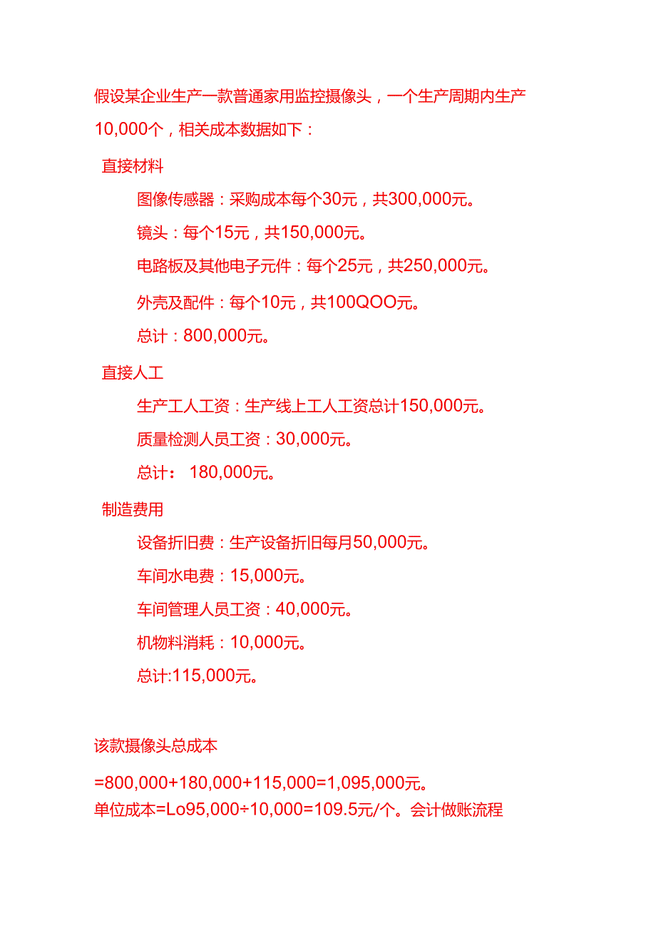 做账实操摄像头生产成本核算的实例.docx_第3页
