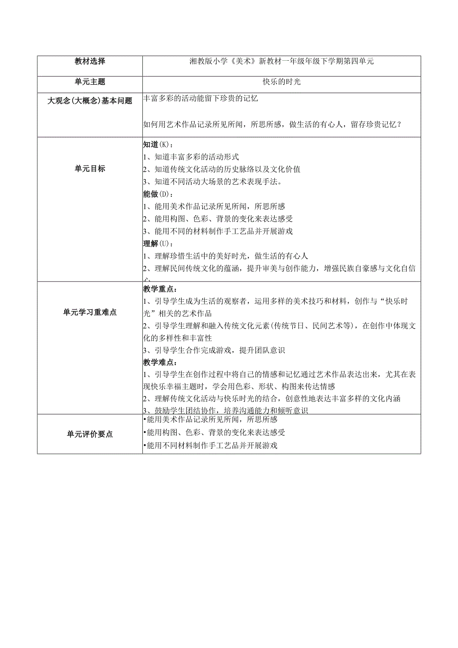 2024版新教材（2025）湖南湘美版一年级美术第四单元《快乐的时光》单元教学设计教案.docx_第1页