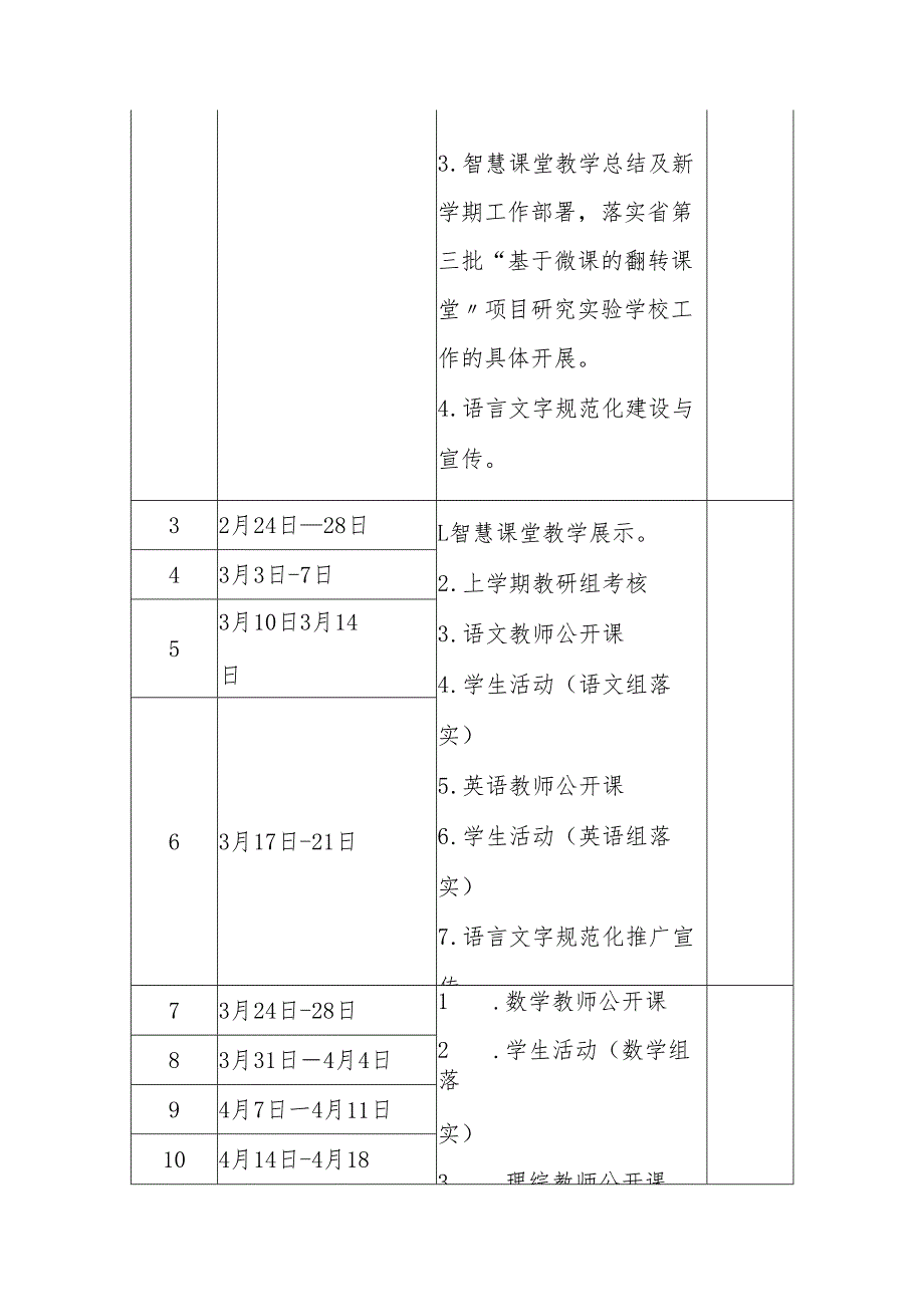 中学教研室20242025第二学期教科研工作计划.docx_第3页