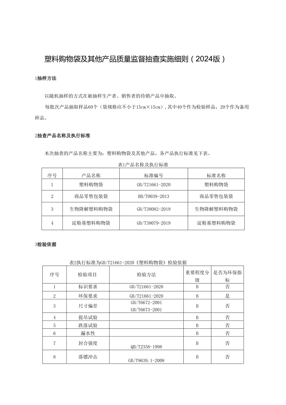 塑料购物袋及其他产品质量监督抽查实施细则.docx_第1页