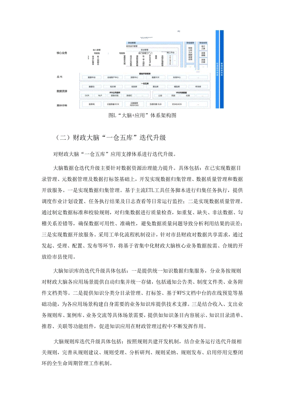 财政大脑建设项目需求说明.docx_第2页