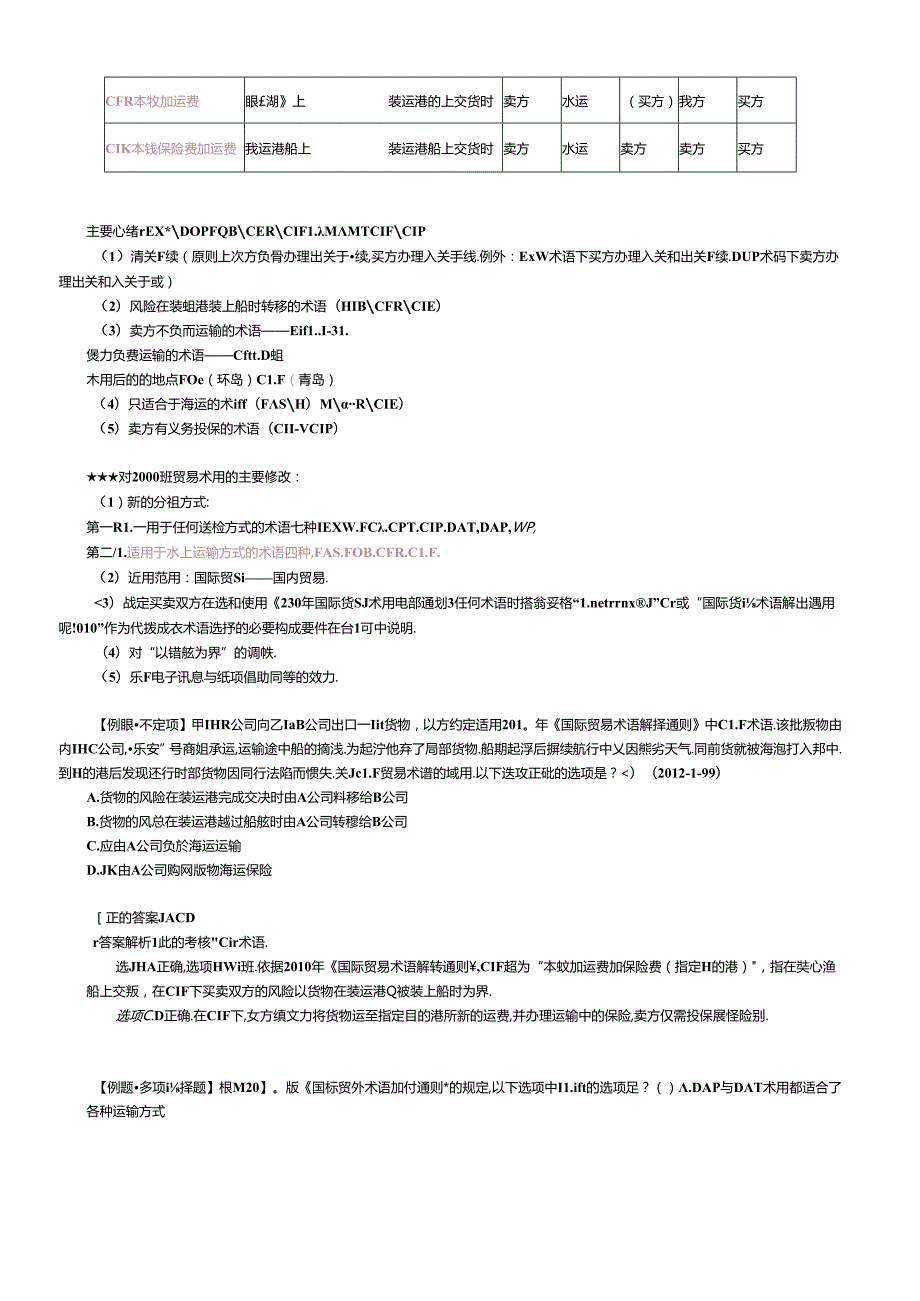 X年三国法李毅基础班讲义之(国际经济法.docx_第2页