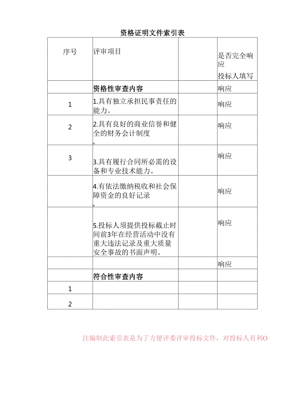 植物园扩建工程 投标方案（技术方案）.docx_第2页