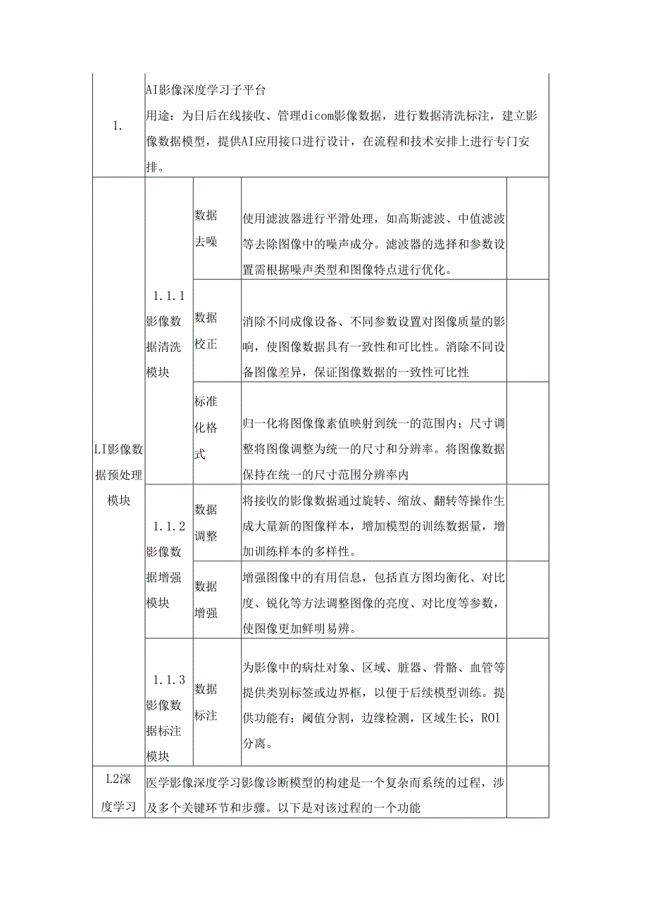 XX医院5G网络远程介入手术平台建设需求说明.docx_第2页