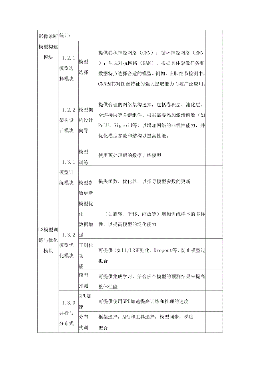 XX医院5G网络远程介入手术平台建设需求说明.docx_第3页