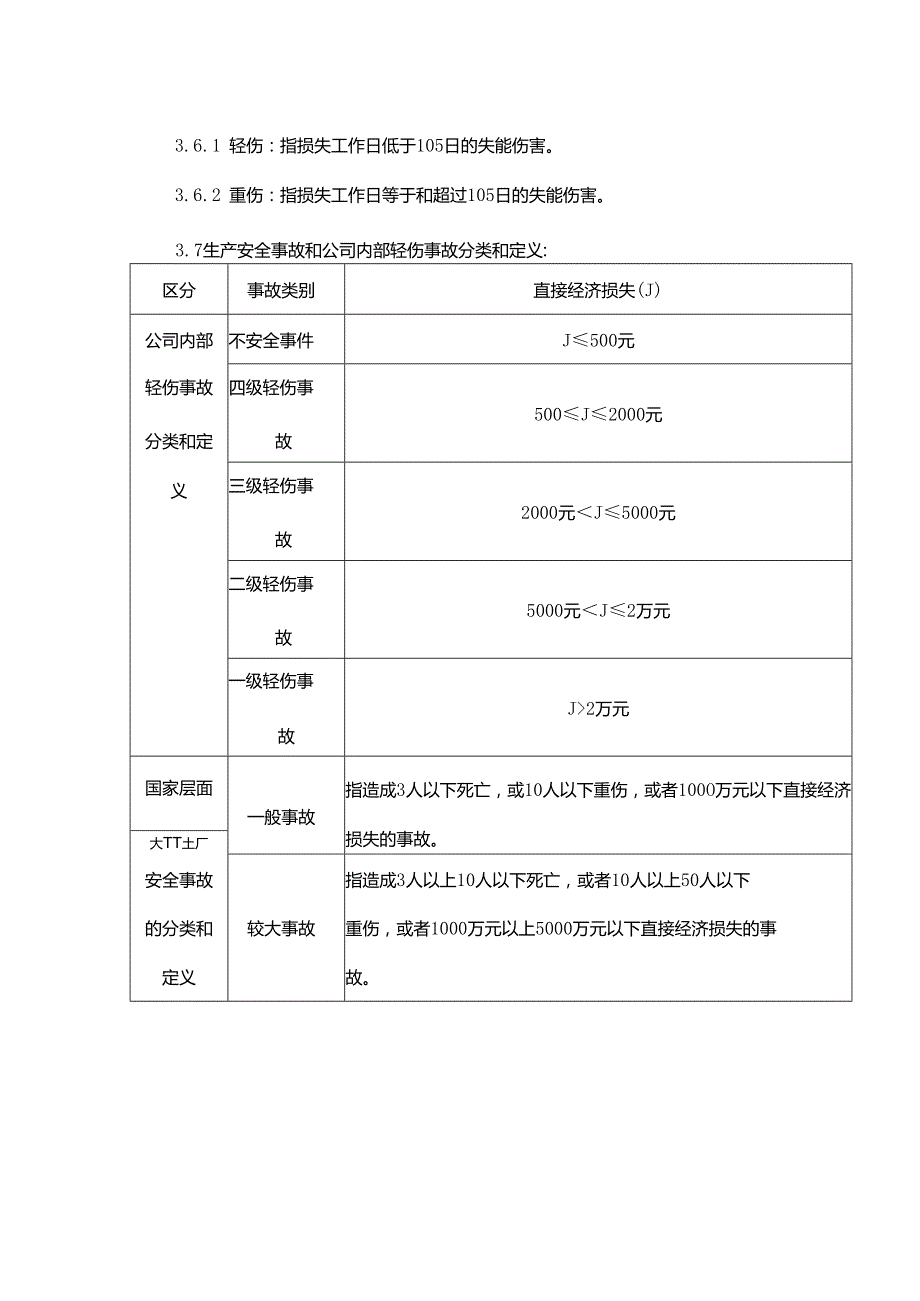 生产安全事故报告与调查处理管理制度.docx_第2页