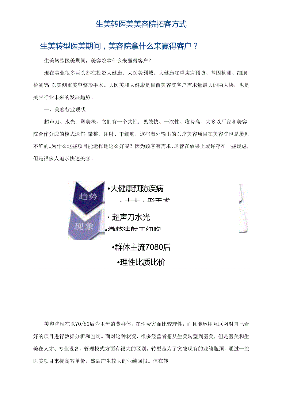 生美转医美美容院拓客方式.docx_第1页