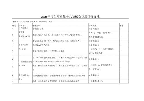 2024年市医疗质量十八项核心制度评价标准.docx