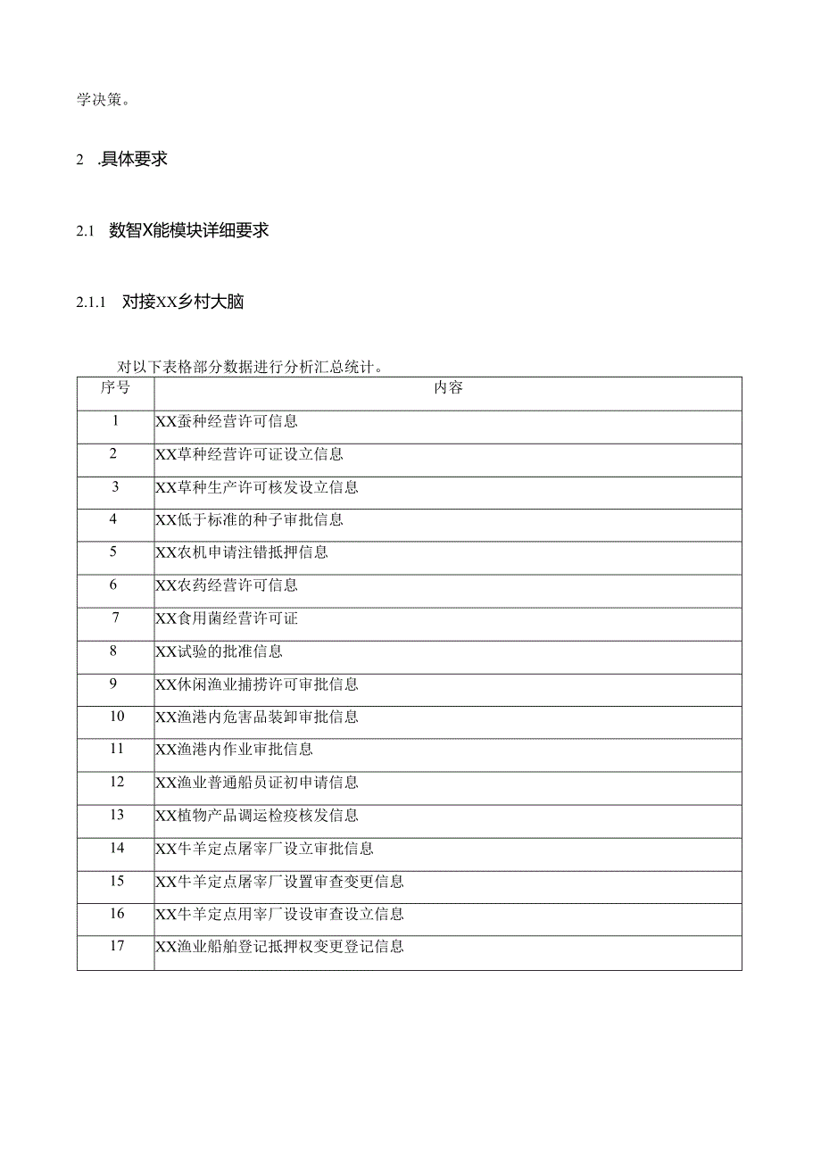 农业农村指挥调度系统采购需求.docx_第3页