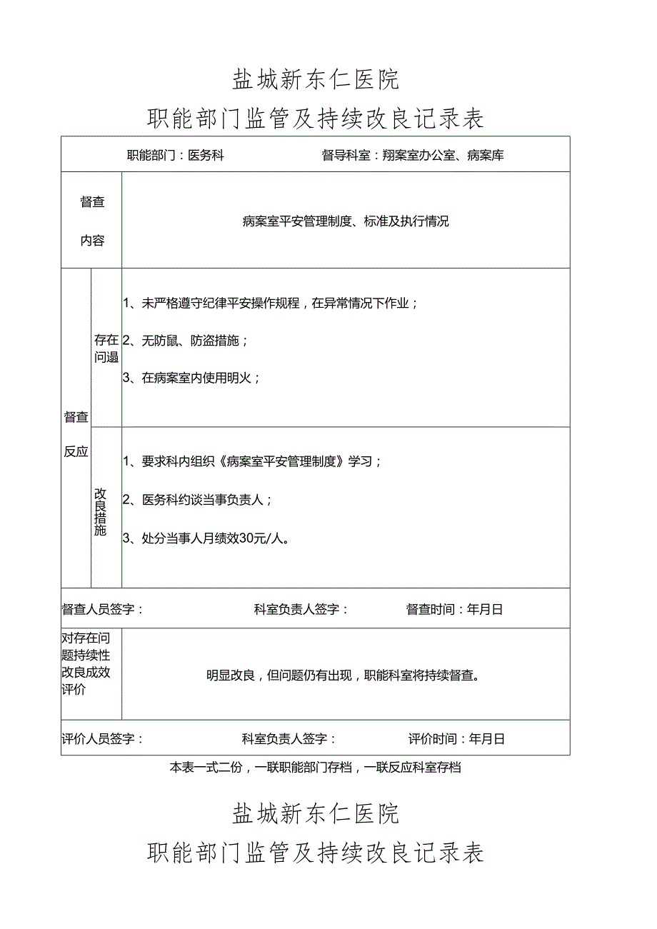 职能部门监管及持续改进记录表(423).docx_第1页