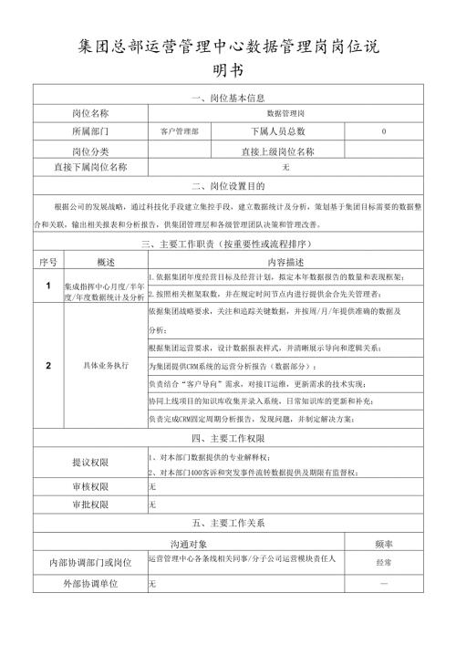 岗位说明书运营管理中心数据管理岗.docx