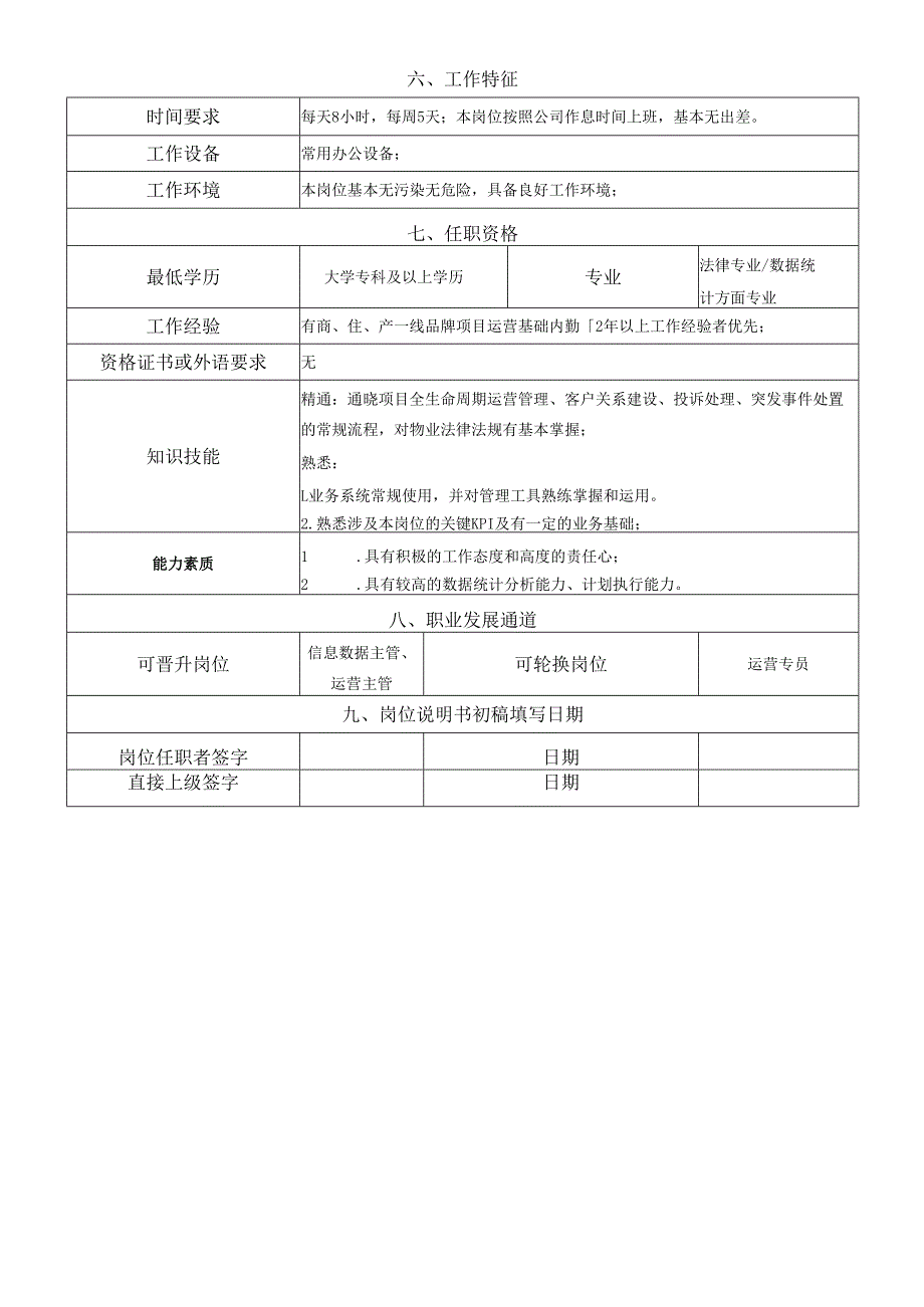 岗位说明书运营管理中心数据管理岗.docx_第2页