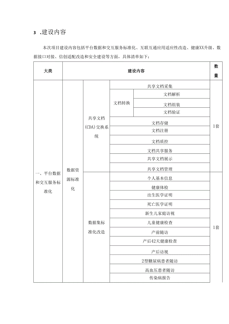 XX市人口健康信息平台互联互通测评项目建设需求说明.docx_第2页