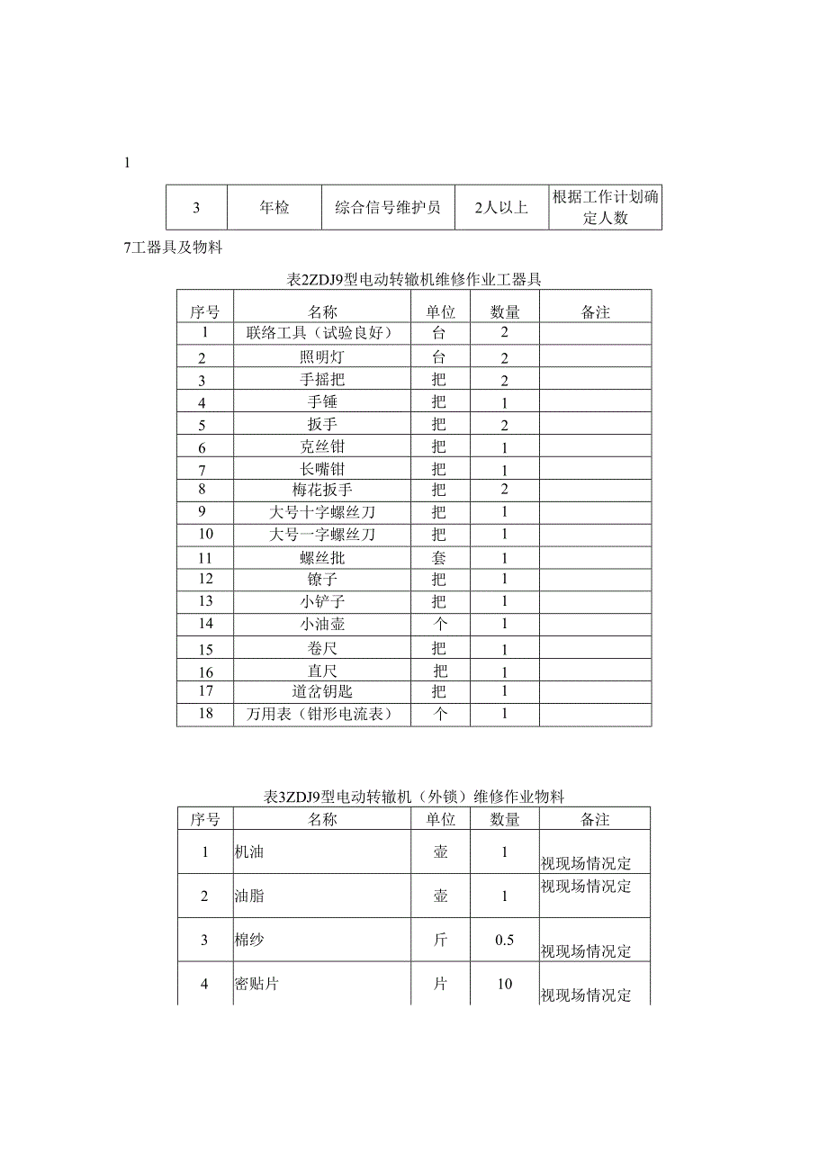 ZDJ9转辙机维修作业指导书.docx_第1页