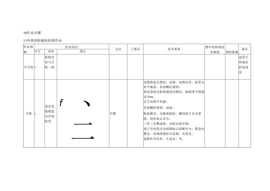 ZDJ9转辙机维修作业指导书.docx_第3页
