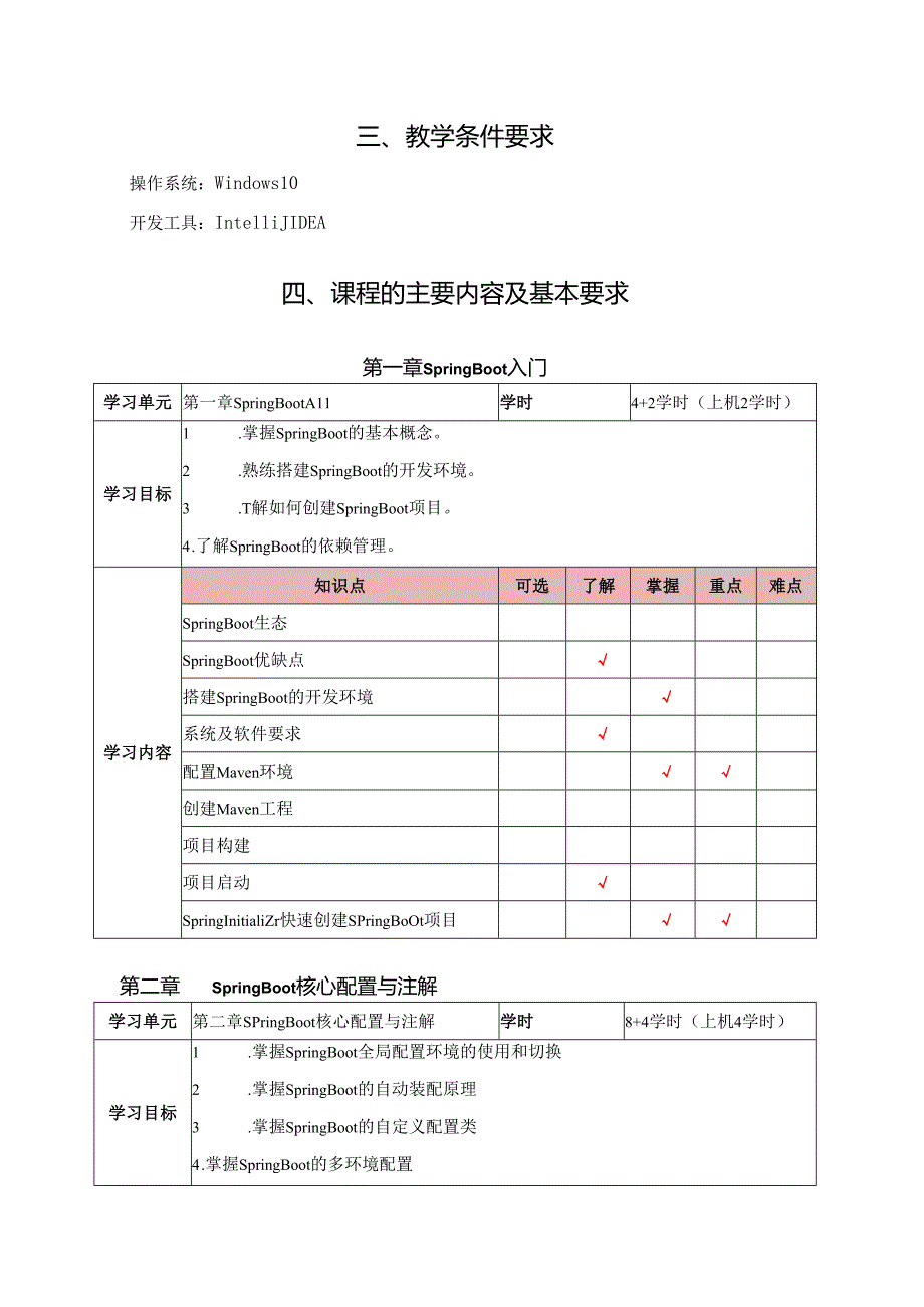 《J2EE企业级应用开发》课程教学大纲.docx_第2页