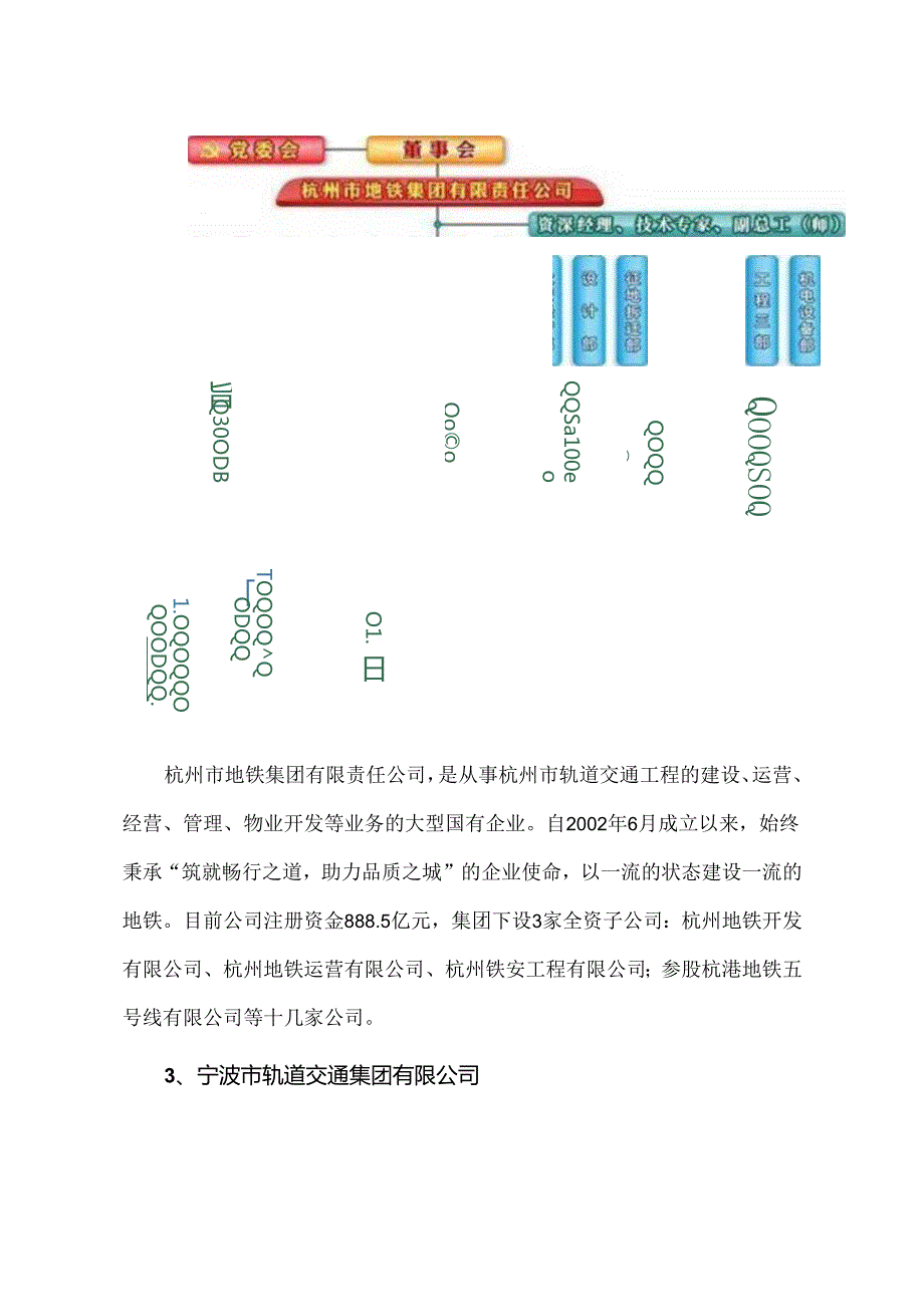 全国44个城市地铁公司组织架构一览.docx_第2页