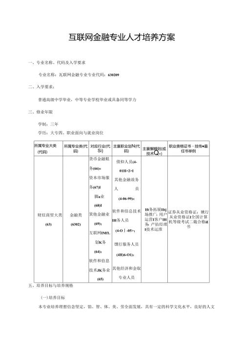 职业技术学院互联网金融人才培养方案（三年制）.docx