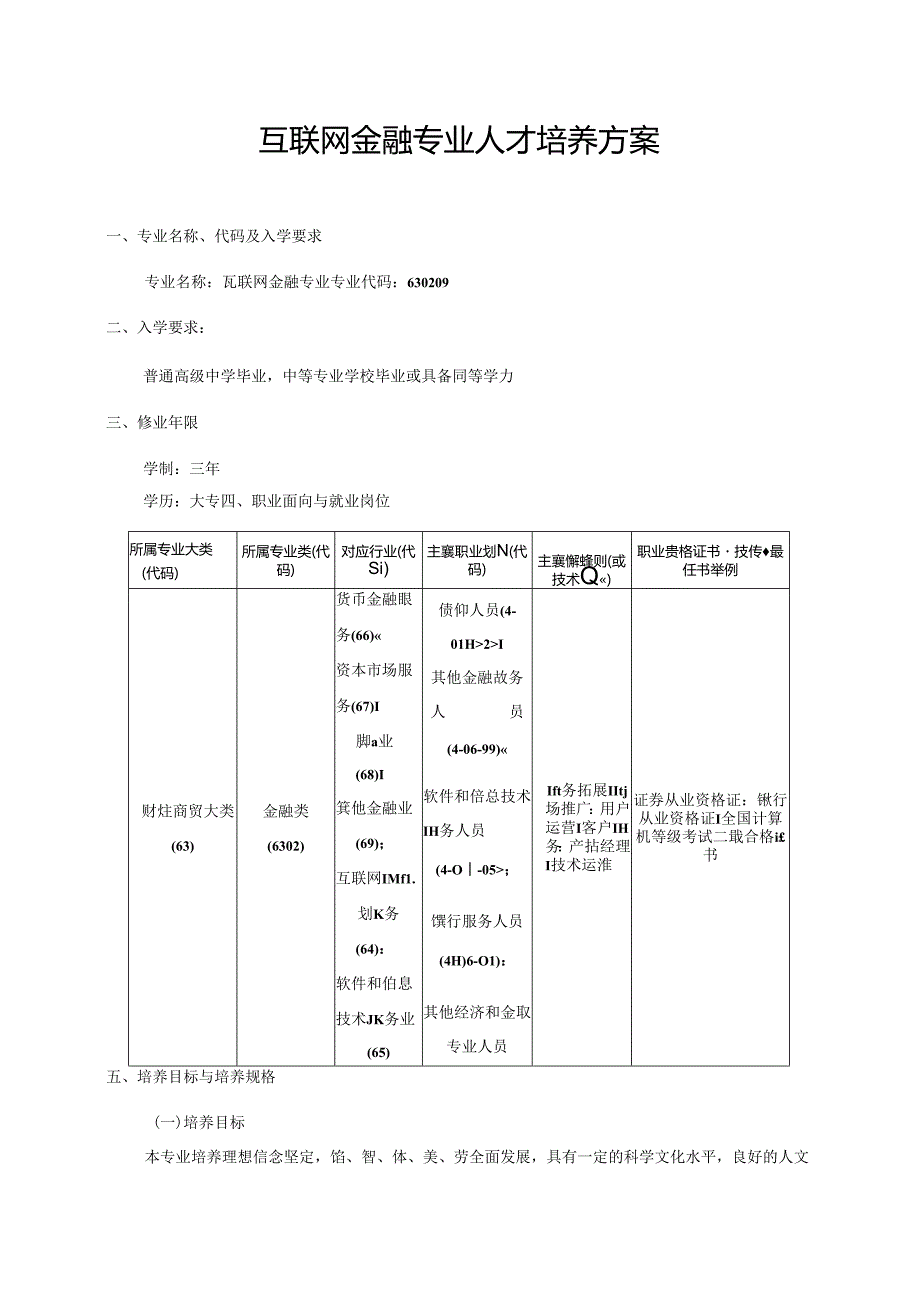 职业技术学院互联网金融人才培养方案（三年制）.docx_第1页