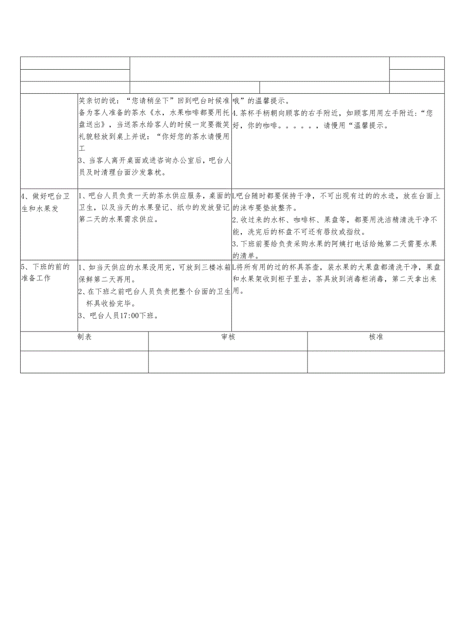 医美整形医院客服吧台作业SOP标准.docx_第2页