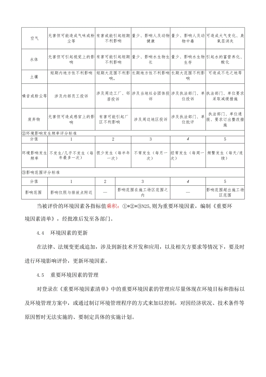 12环境因素识别与评价管理制度.docx_第3页