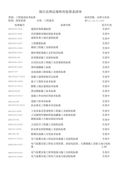 X年国家行业企业现行法律法规和施工建设标准清单(1).docx