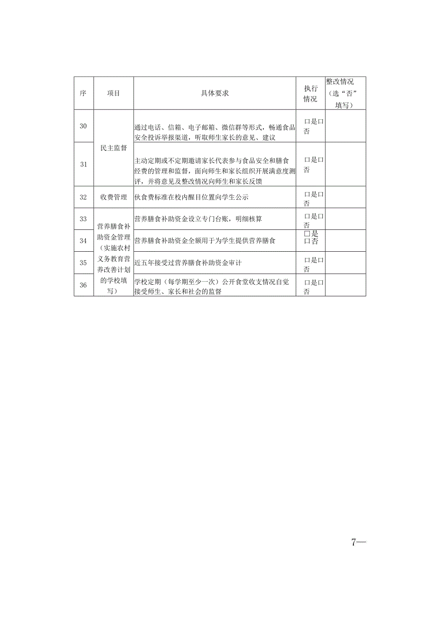 校园餐关键环节自查表.docx_第3页