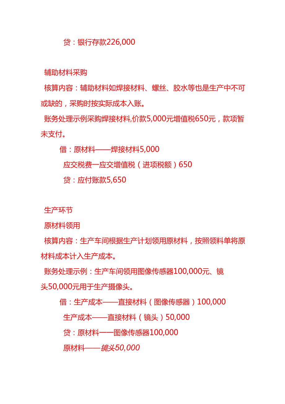 做账实操摄像头生产企业的账务处理.docx_第2页