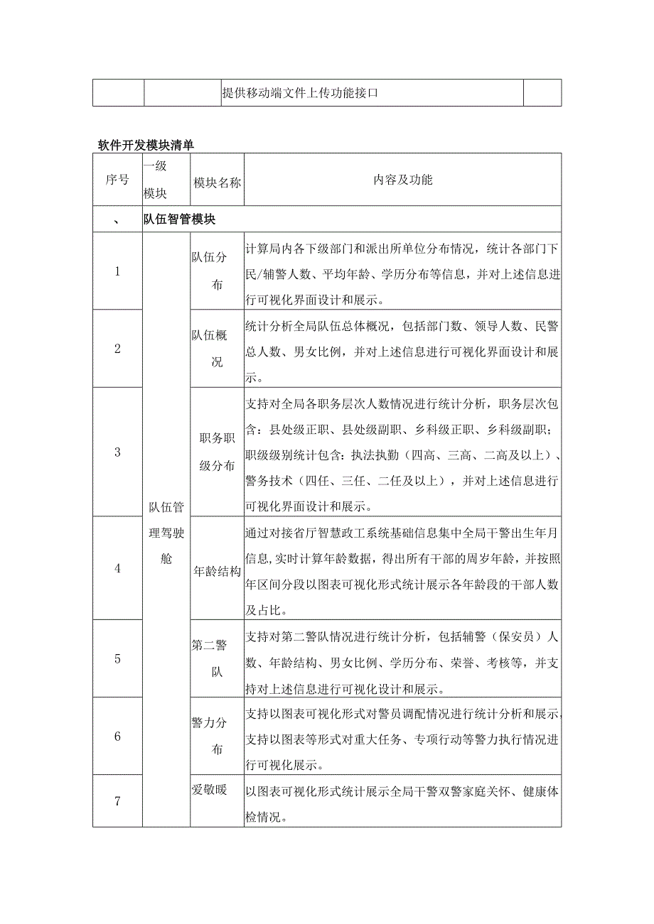 XX省公安厅机场公安局数字化管理平台项目建设需求说明.docx_第3页