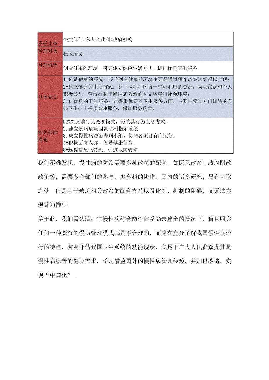 慢病健康管理四大模式.docx_第3页