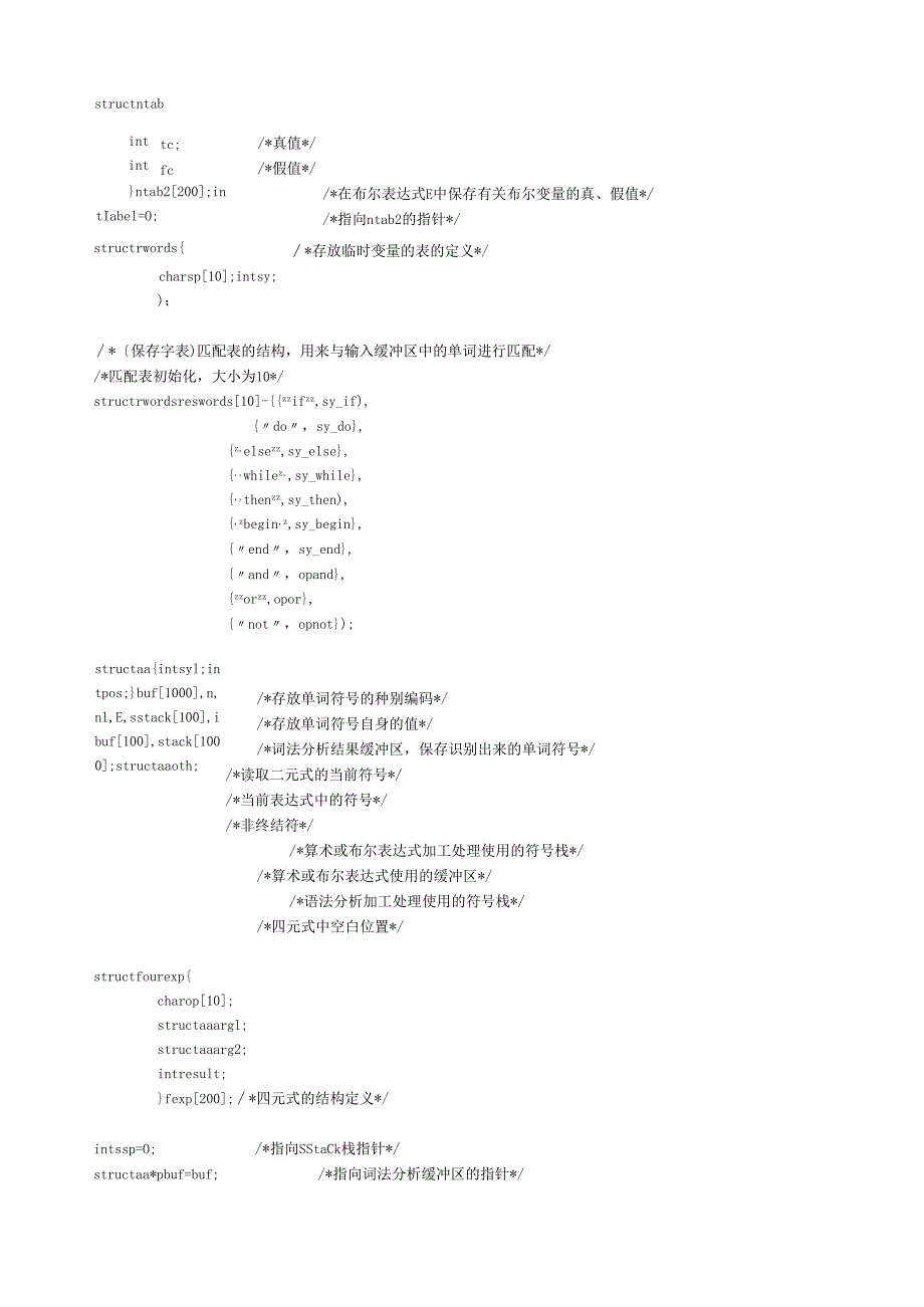 编译原理上机实验程序(LR分析).docx_第2页