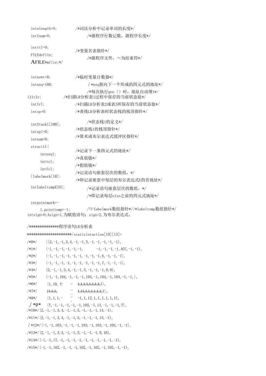编译原理上机实验程序(LR分析).docx_第3页
