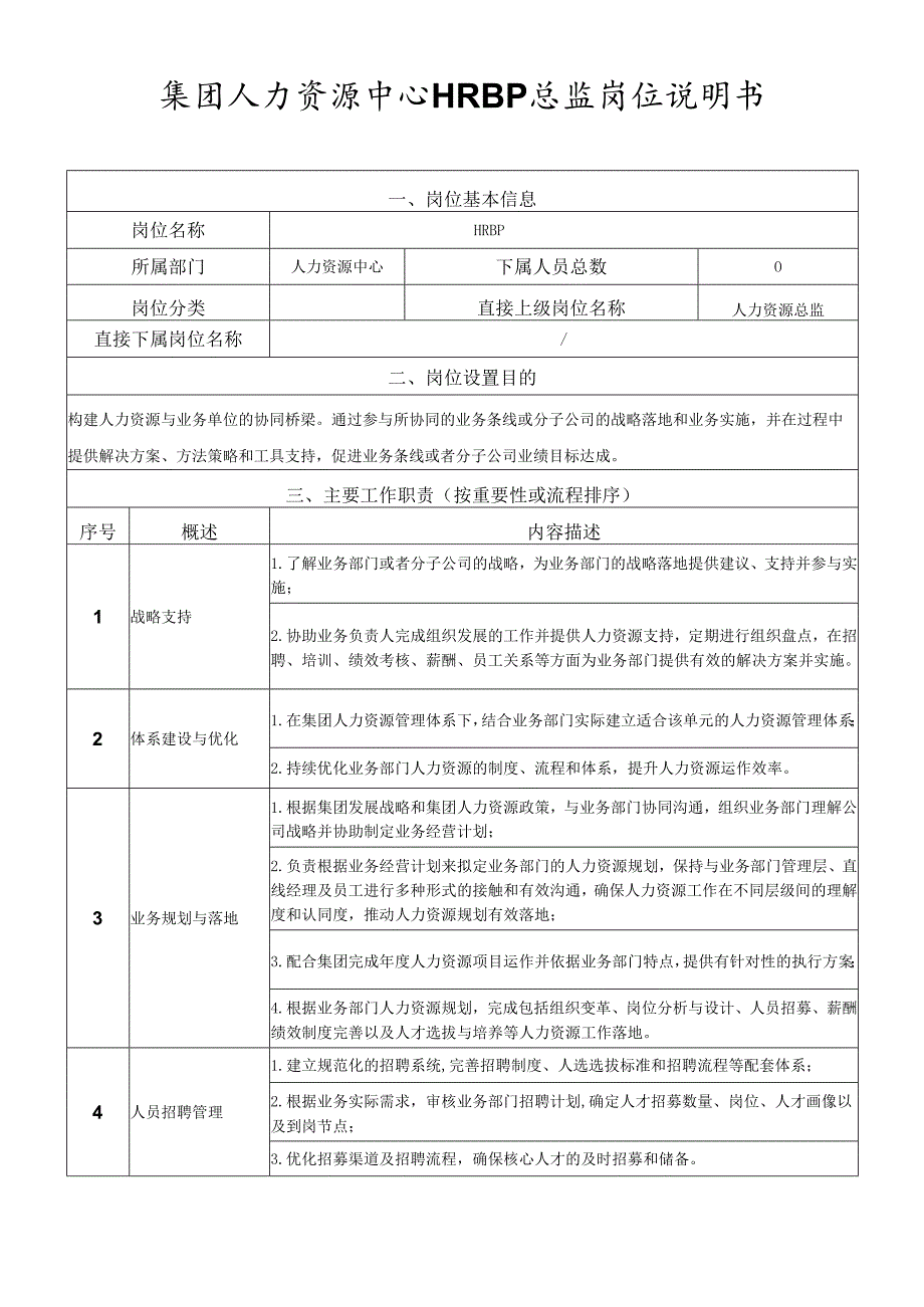岗位说明书人力资源中心HRBP岗.docx_第1页