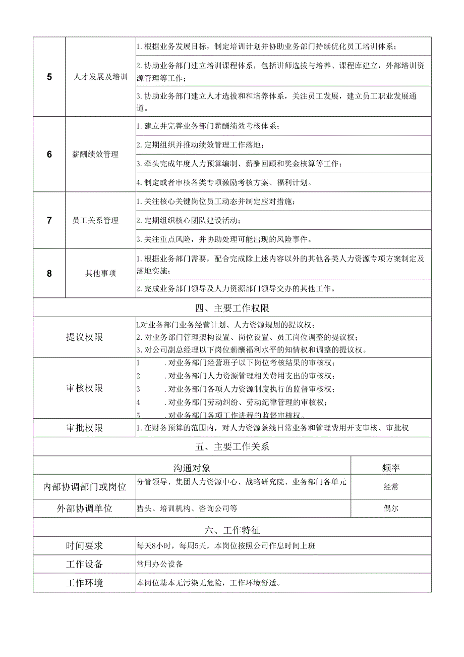 岗位说明书人力资源中心HRBP岗.docx_第2页