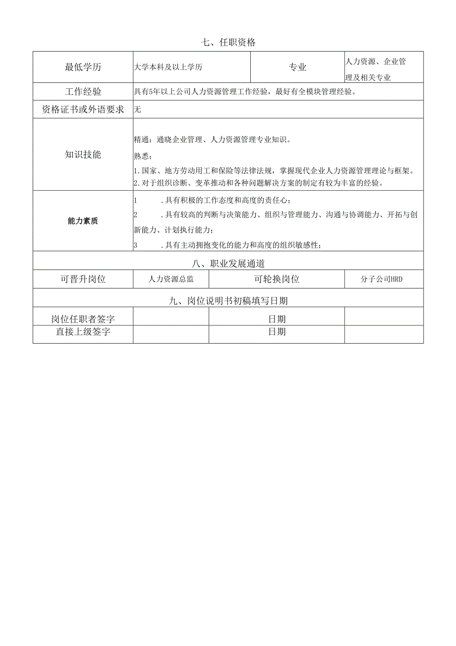 岗位说明书人力资源中心HRBP岗.docx_第3页