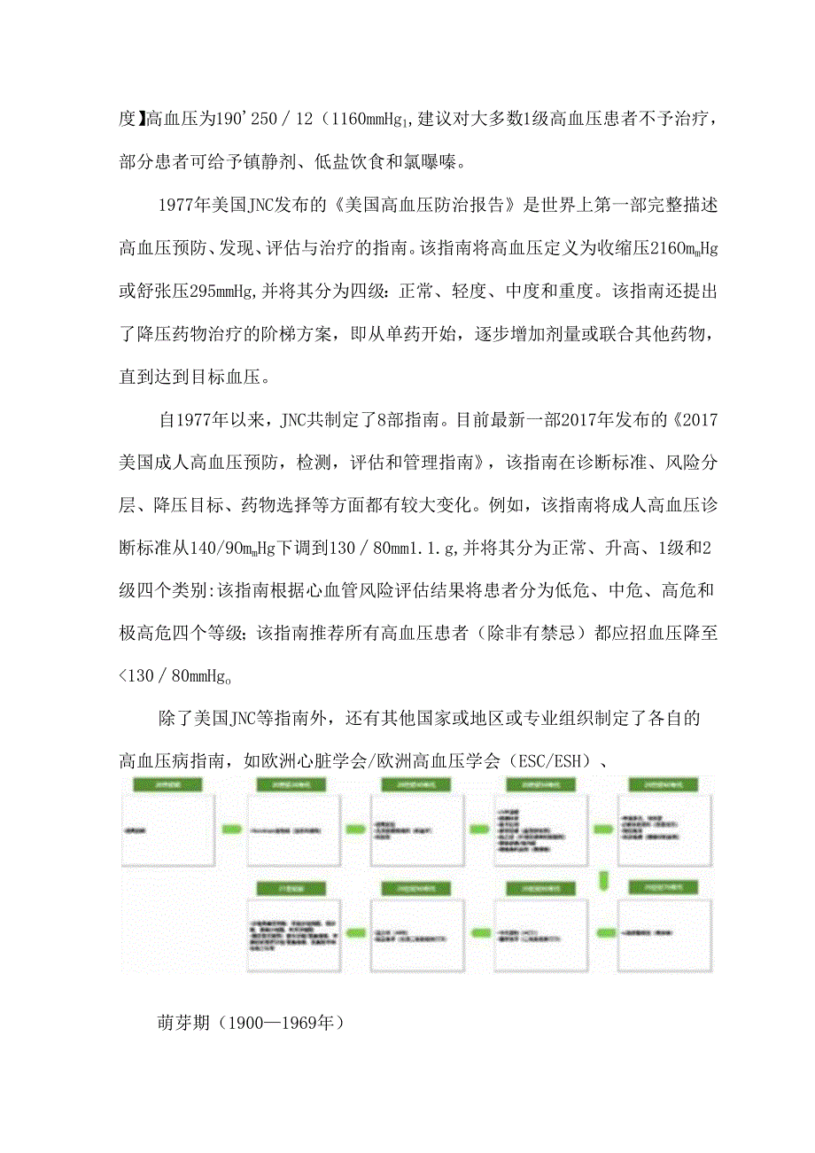 中国抗高血压药行业现状.docx_第3页