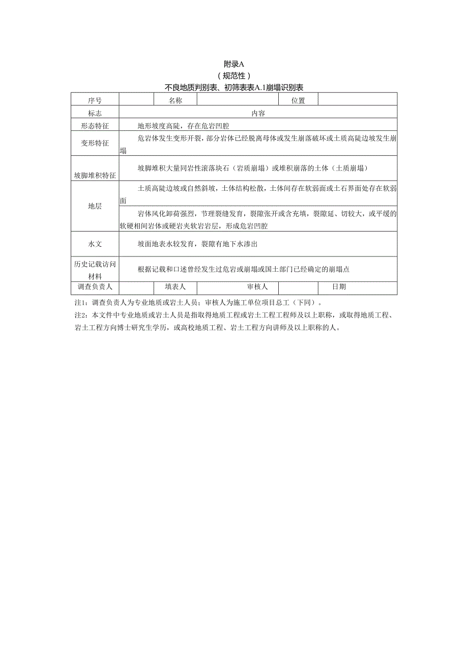 江西省重点水运工程不良地质判别表、初筛表、标识标牌参照表、“两区三厂”验收表.docx_第1页
