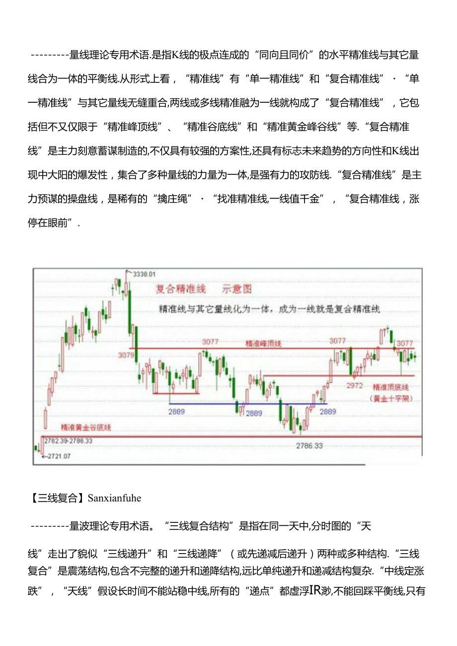 股票七种主流画线技术转载新浪博客.docx_第2页