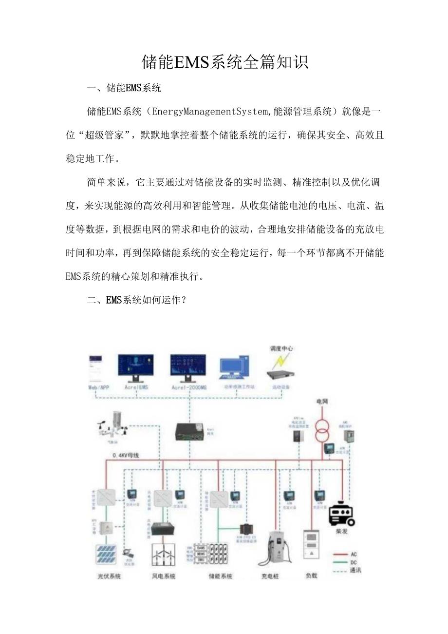 储能EMS系统全篇知识.docx_第1页