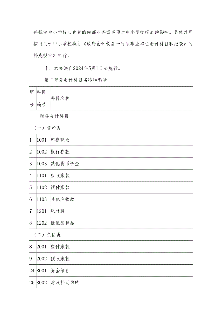 中小学校食堂会计核算办法——以重庆市为例.docx_第3页