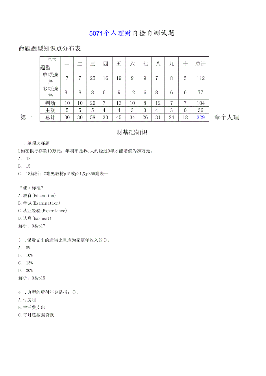 个人理财自检自测题库.docx_第1页