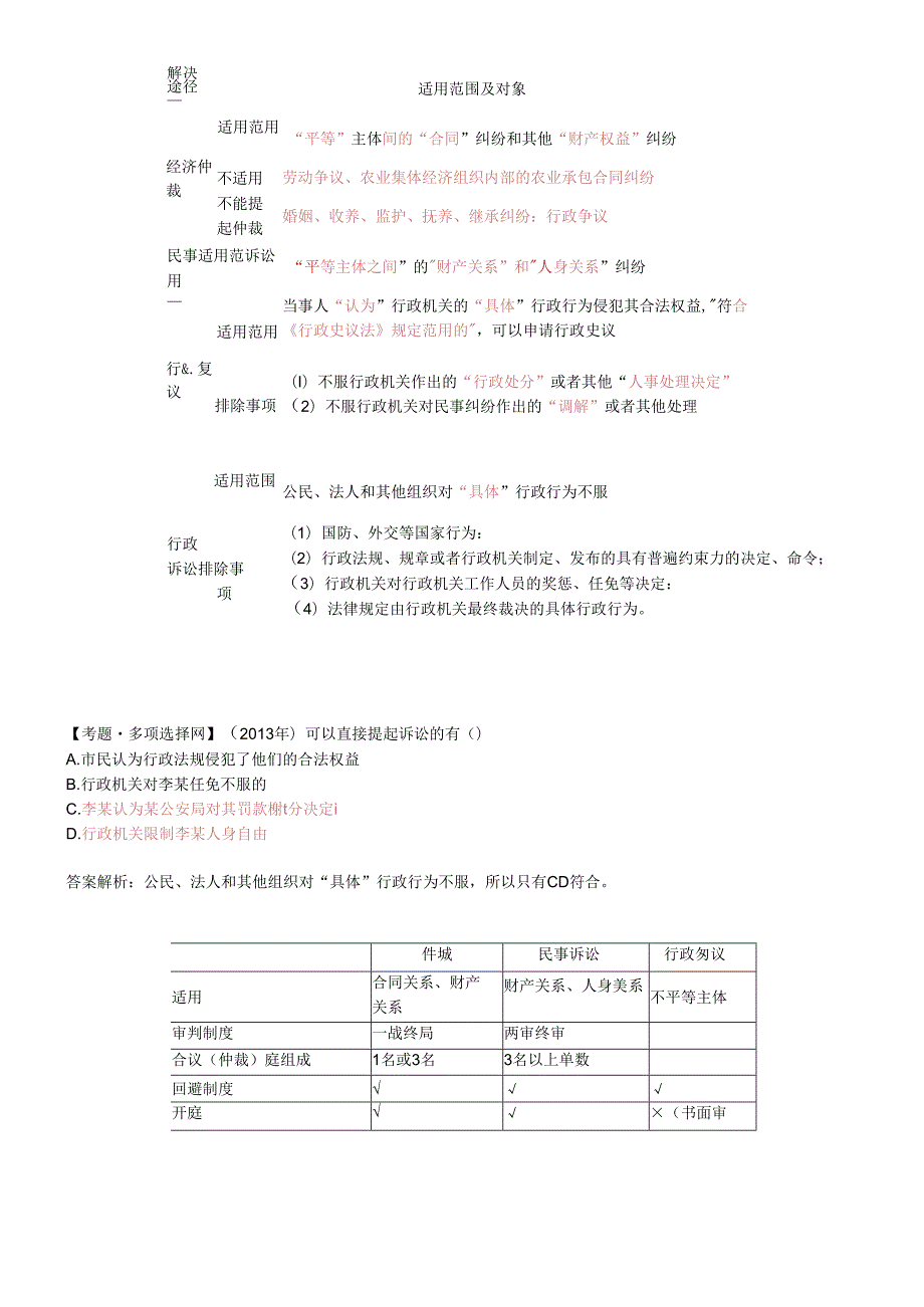 X年经济法基础预习班笔记.docx_第3页
