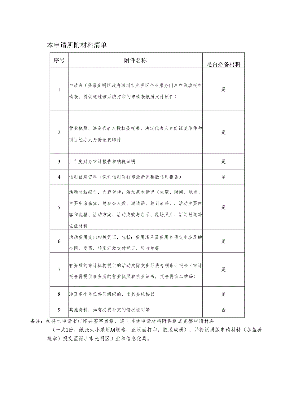 光明区超高清视频显示产业领域产业发展氛围营造项目申请表.docx_第3页
