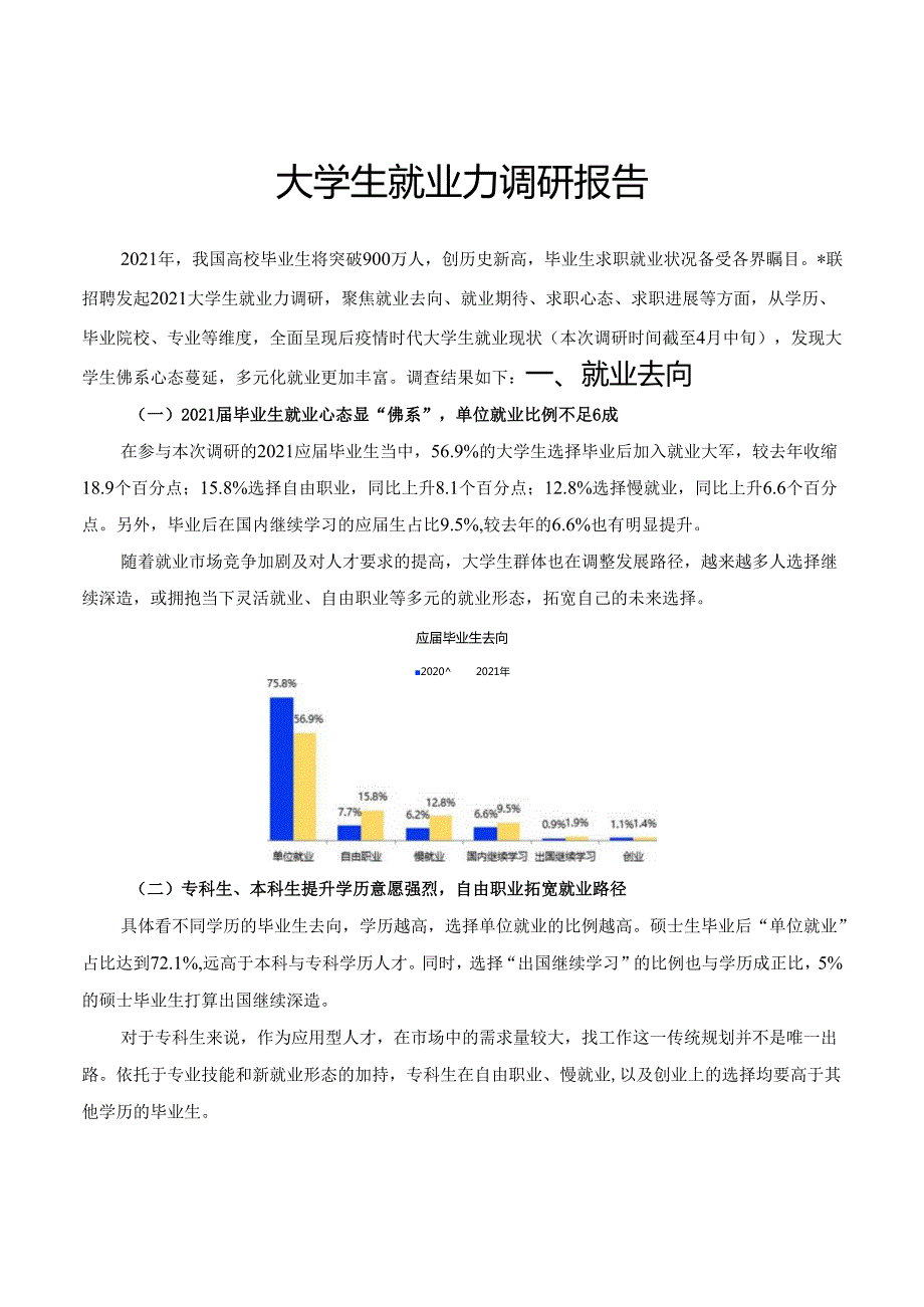大学生就业力调研报告.docx_第1页