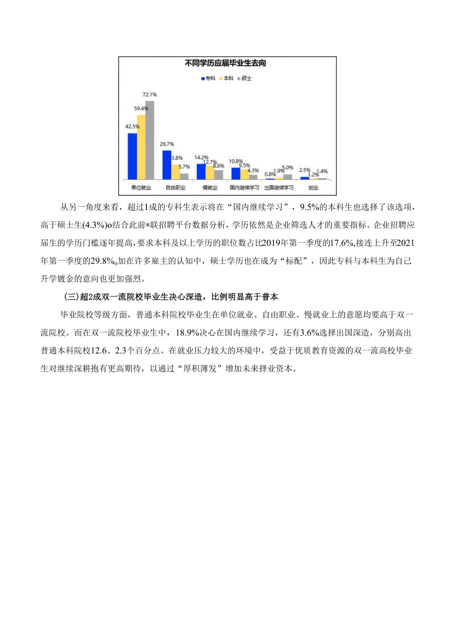 大学生就业力调研报告.docx_第2页