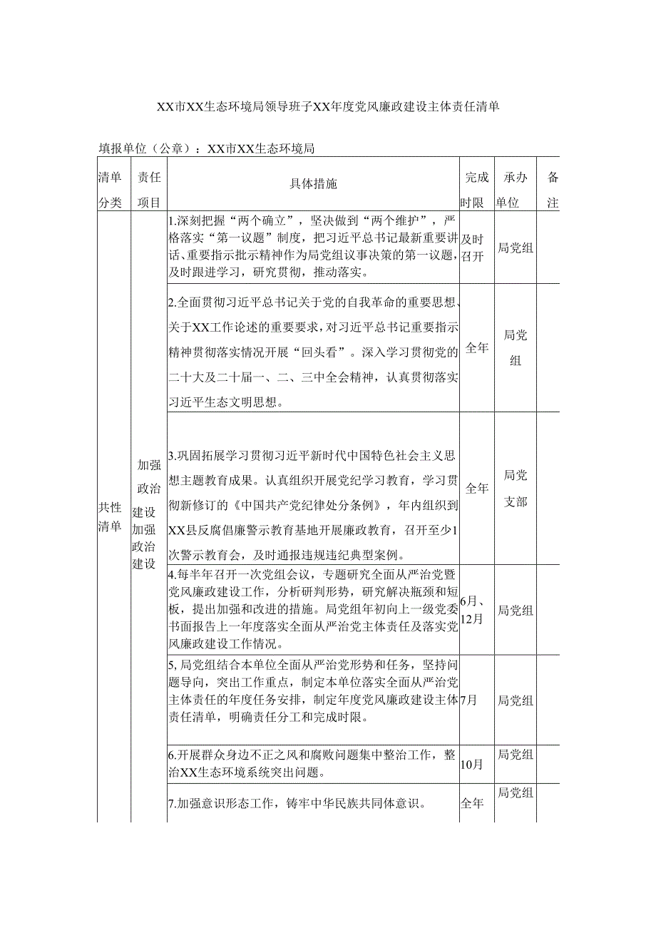 XX县生态环境局领导班子党风廉政建设主体责任清单.docx_第1页